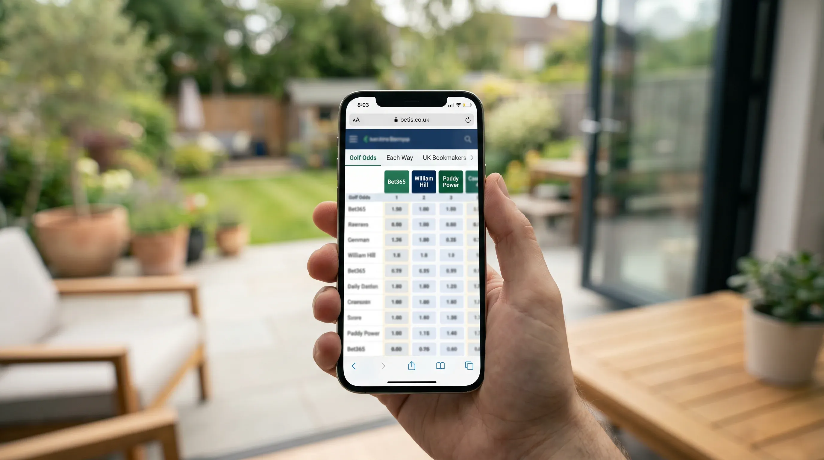 Mobile browser showing golf odds comparison across UK bookmakers for each-way bets